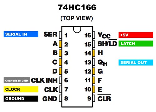 74166