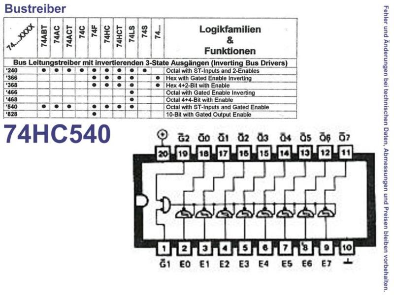 74HC540