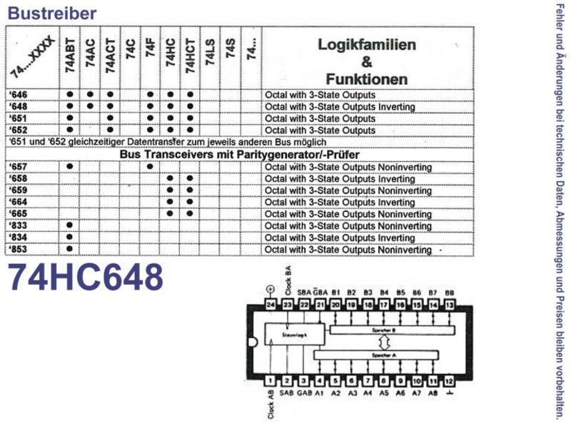 74AS648