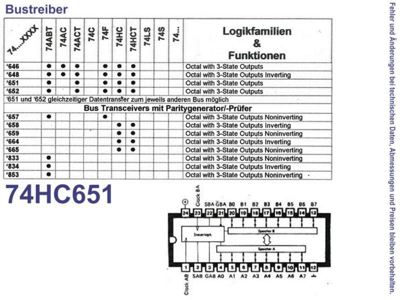 74AS651