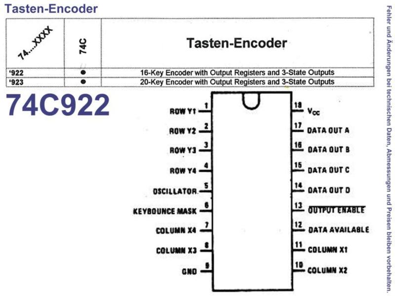 74C922