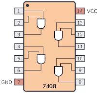 7408smd