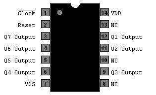 74HC4024