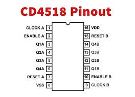 4518