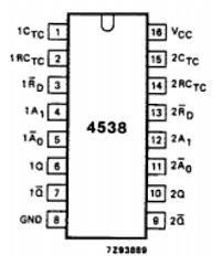 4538