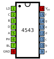 4543