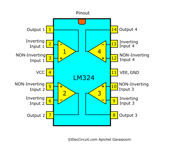 LM324 SMD