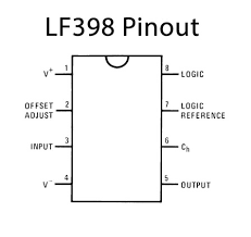 LF398