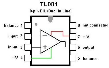 TL081