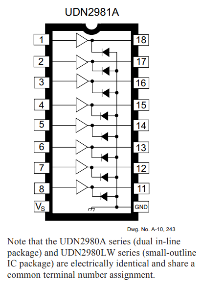 UDN2981