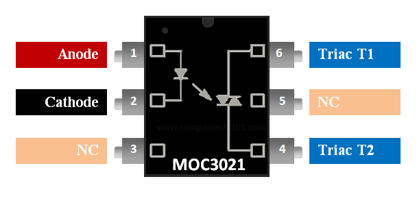 MOC3030